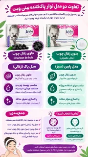 چسب بینی ویت