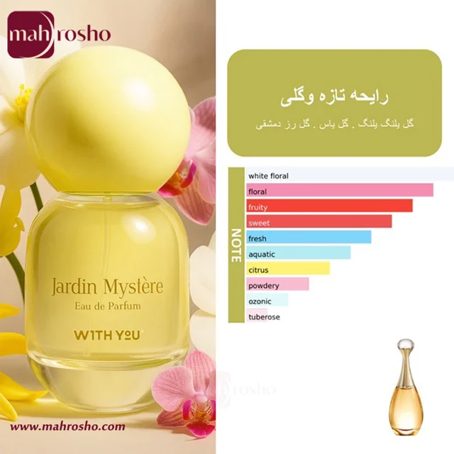 عطر جیبی زنانه جاردین میستر ویت یو مدل ادوپرفیوم حجم 20 میلی لیتر