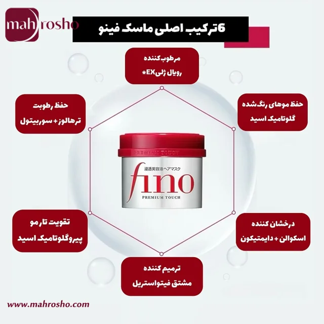 ماسک مو ترمیم کننده و تغذیه کننده فینو پریمیوم تاچ شیسیدو حجم 230 گرم