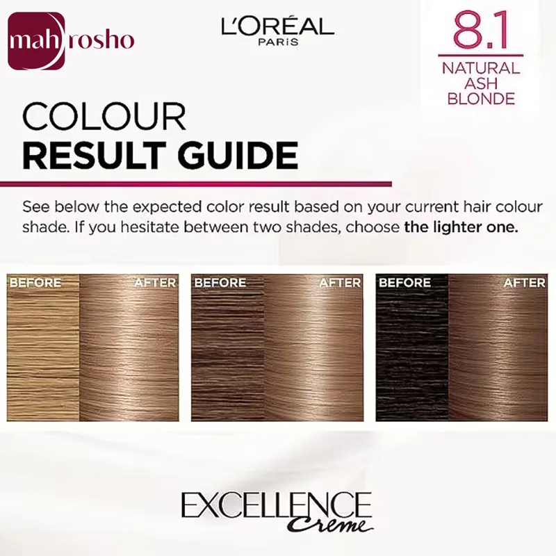 LOREAL Excellence Bright Smoked Blonde Hair Color Kit No. 8.1