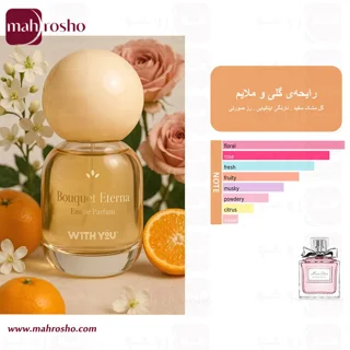 عطر جیبی زنانه بوکت اترنا ویت یو مدل ادوپرفیوم حجم 20 میلی لیتر